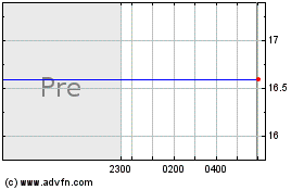 Click Here for more RF Micro Devices Charts.