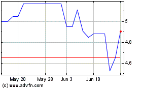 Click Here for more Banco Santander (PK) Charts.