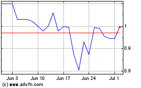 Click Here for more Mobotix Charts.