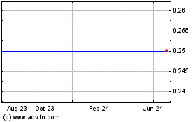 Click Here for more General Finance Corp. - Warrants 06/25/2013 (MM) Charts.