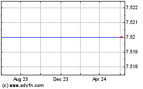 Click Here for more K-Fed Bancorp (MM) Charts.