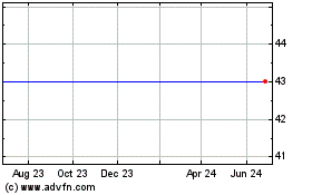 Click Here for more Rightnow Technologies, Inc. (MM) Charts.