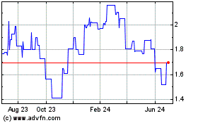 Click Here for more Deutsche Bank Mexico SA ... (PK) Charts.