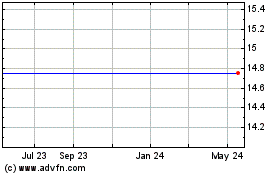 Click Here for more Amtrust Financial Services, Inc. (delisted) Charts.